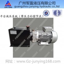 Hydraulic system with pressure compensation type platform