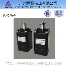 Rotating cylinder